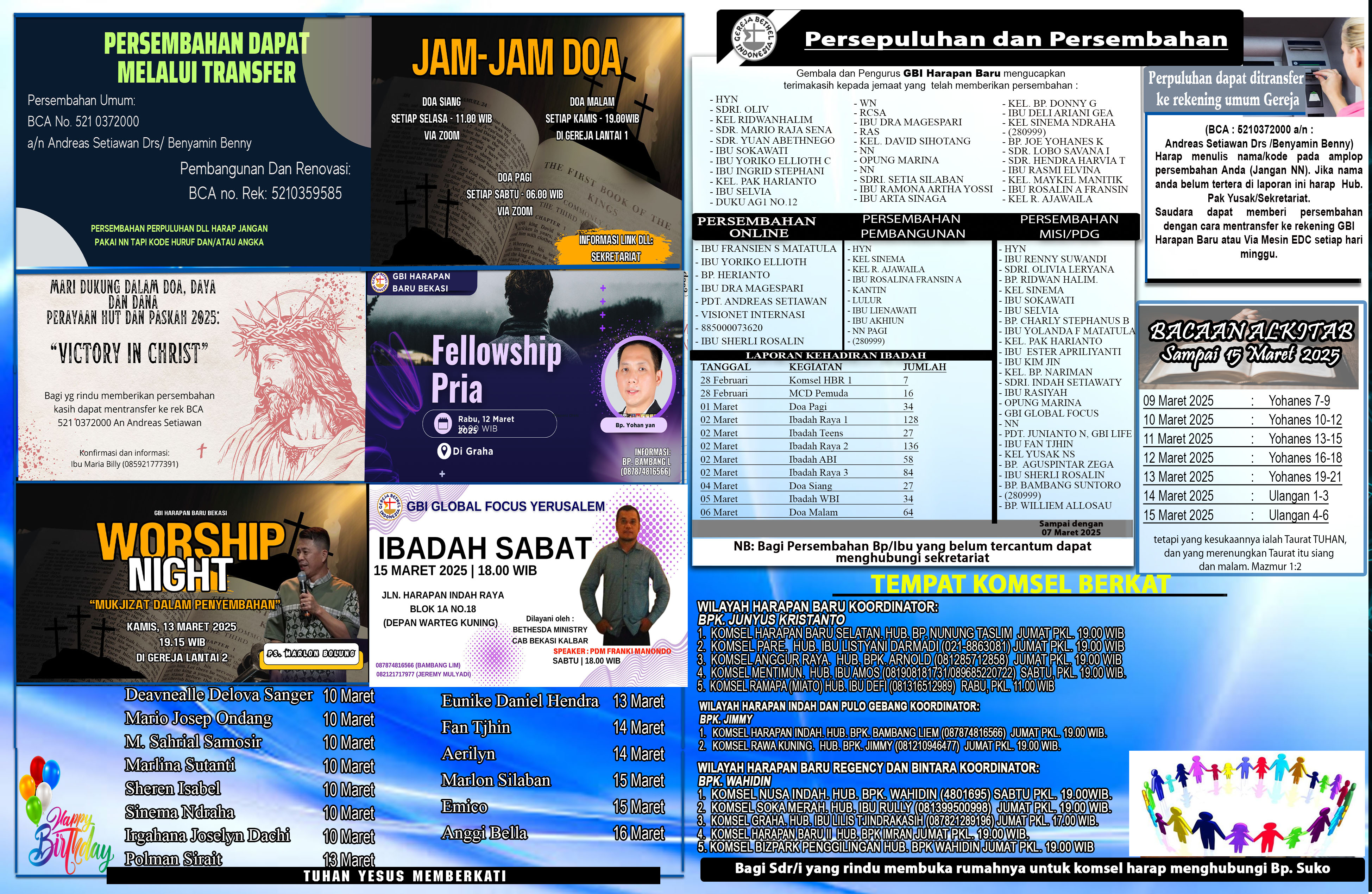Warta Jemaat GBI Harapan Baru